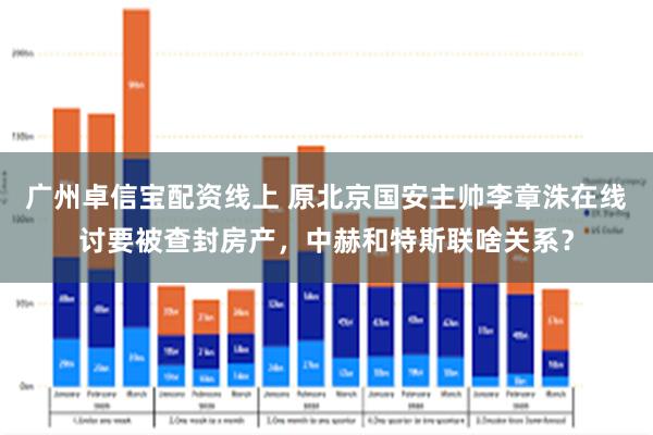 广州卓信宝配资线上 原北京国安主帅李章洙在线讨要被查封房产，中赫和特斯联啥关系？