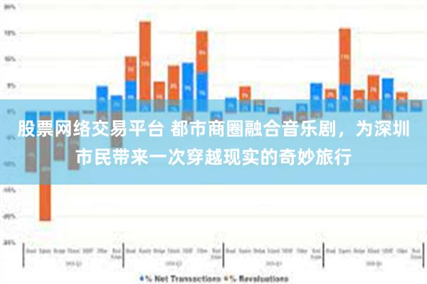 股票网络交易平台 都市商圈融合音乐剧，为深圳市民带来一次穿越现实的奇妙旅行